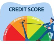 Credit Score Concept Businessman Pulling Scale Changing Credit → Green Country Federal Credit Union Factors that affect credit score