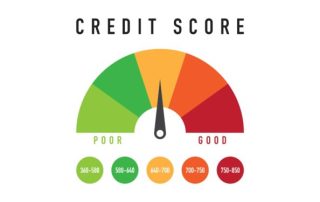 Credit Score, the good the bad the ugly
