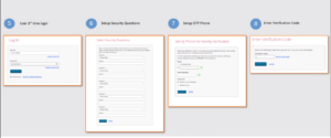 CAOSP user experience workflow to setup security after enrollment → Green Country Federal Credit Union security question screenshots online banking Green Country FCU