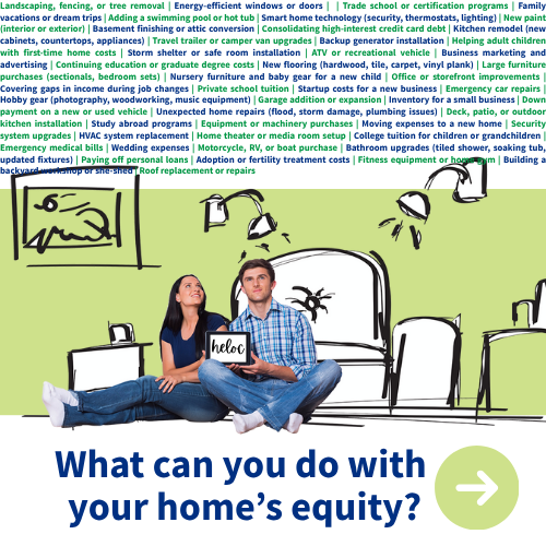 What can you do with your homes equity A HELOC gives you the flexible funds you need